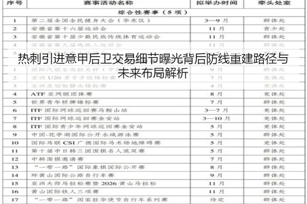 热刺引进意甲后卫交易细节曝光背后防线重建路径与未来布局解析